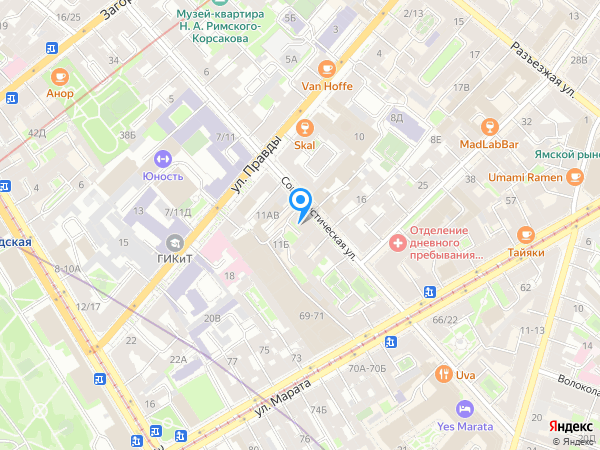 Братья Карамазовы на карте
