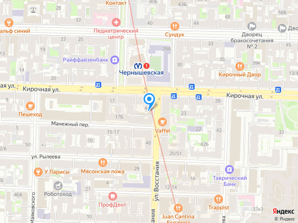 Нож справа, вилка слева на карте