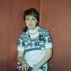 Елена Черкасова