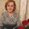Алина Порошенков